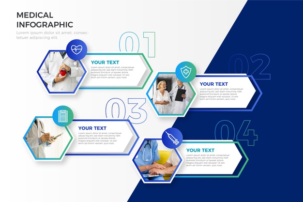 รับทำ Infographic ลงเว็บไซต์