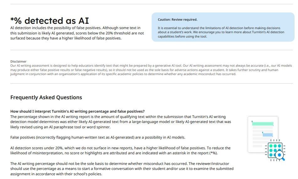 [รูปภาพรายงาน Turnitin]